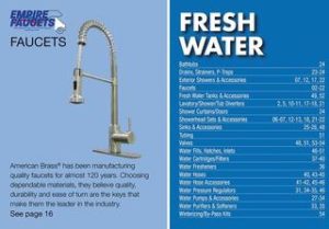 RV Fresh Water Plumbing Faucets And Supplies